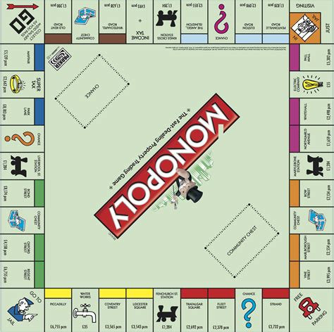 Monopoly Board Scubafasr