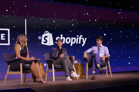 Is Shopify Inc A Buy The Motley Fool