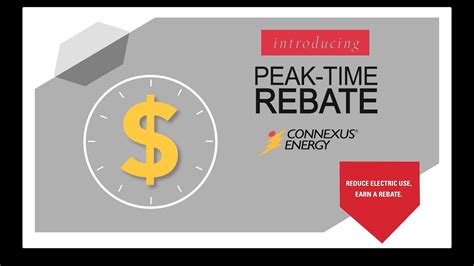 Connexus Energy Peak Time Rebate