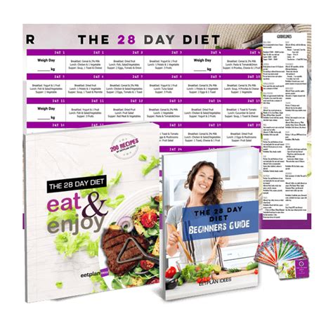 The 28 Day Diet Beginners Guide The 28 Day Diet