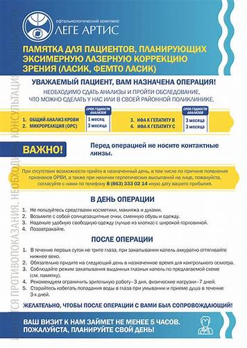 Диету для пациентов с ибс