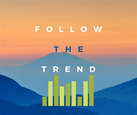 How To Define The Trend Or The Best Article On Trend Following