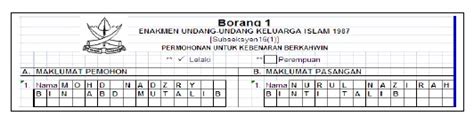 19 contoh surat bermastautin pahang. Trainees2013: Contoh Borang Nikah Online Pahang