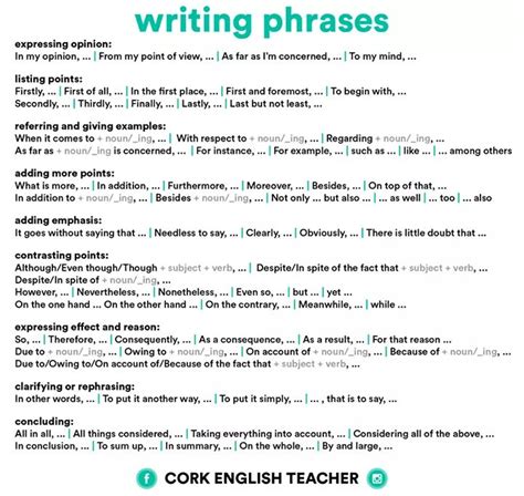 Writing Phrases English Learn Site