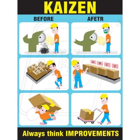 Safety Tips 09 Safety Kaizen All About H S E