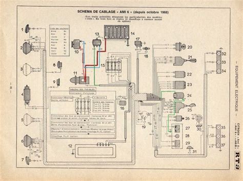 Moteur Problème électrique et moteur