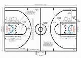 High School Basketball Floor Dimensions Photos