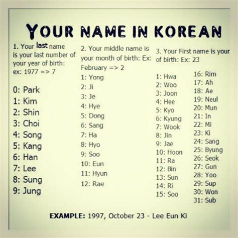 Im Kim Ji Kyohahahanopeim Sticking With My Real Name Random