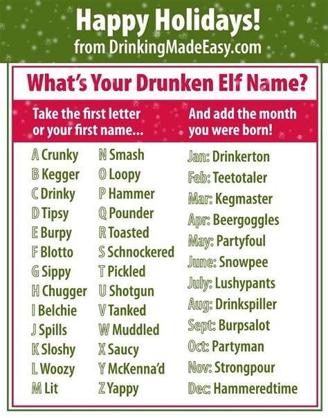 16 Images And 3 Videos That Perfectly Sum Up Alcohol Christmas Names