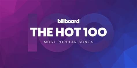 Billboard Hot 100 29 Feb 2020 Kimosee