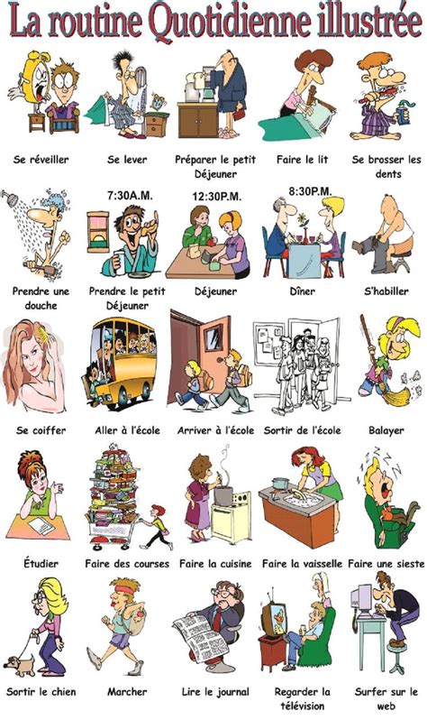 La Routine Quotidienne Illustrée Phrase It Français Pinterest