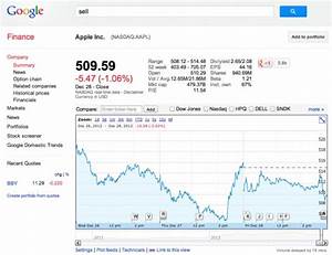 Quot Not Deliberate Quot Says Google On Google Finance Showing Apple Stock