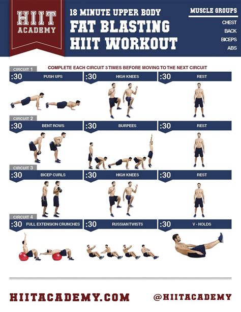 Hiit Workouts Include Short Yet Comprehensive Workout Sessions Which