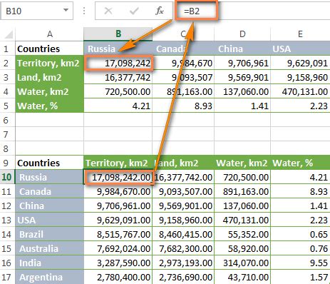 How To Switch Rows And Columns In Excel