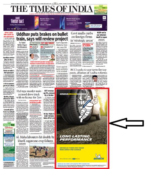 Newspaper Ad Size In India Newspaper Advertising Guide