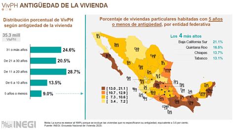 10 Datos Críticos Sobre La Vivienda En México Faltan 82 Millones De Casas