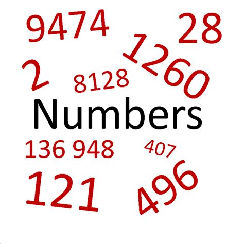 Four Interesting Types Of Mathematical Numbers Owlcation