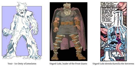 Marvel Comics Do Any Other Frost Giants Have The Power Of Illusion