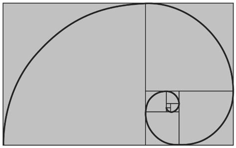 How To Use The Golden Ratio To Enhance Your Decor