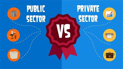 The public sector and private sector are the business and government sections of the american economy. Public sector vs Private sector (part 3 Basic Economics ...