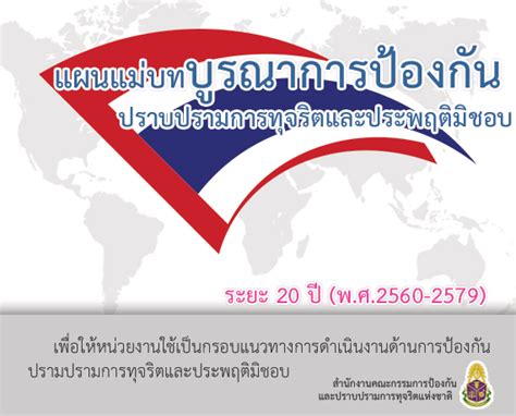 โครงการพัฒนาบุคลากรด้านจริยธรรม ธรรมาภิบาล และการป้องกันการทุจริตและประพฤติมิชอบของสำนักงานส่งกำลังบำรุง ประจำปีงบประมาณ พ.ศ.๒๕๖๓ โรงพยาบาลตำรวจ