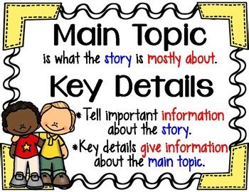 Main Topic Key Details Anchor Chart By Kaleigh Moran Tpt