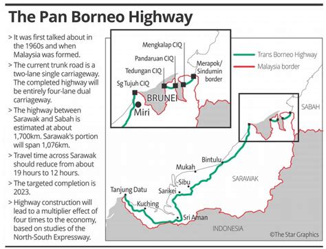 In a statement yesterday, chong had said the termination of the pdp agreement would reduce the costs of implementation of the whole pan borneo highway project in sarawak from an estimated rm21.9 billion to rm18.8 billion, a saving of rm3.1 billion for the federal government. Pan Borneo Highway to be toll-free, says PM | CarSifu