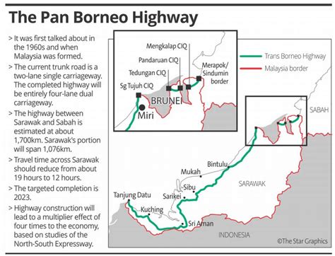 Construction of pan borneo highway phase 1 is expected to completed by end of 2021 in sarawak and by 2022 in sabah. Pan Borneo Highway to be toll-free, says PM | CarSifu