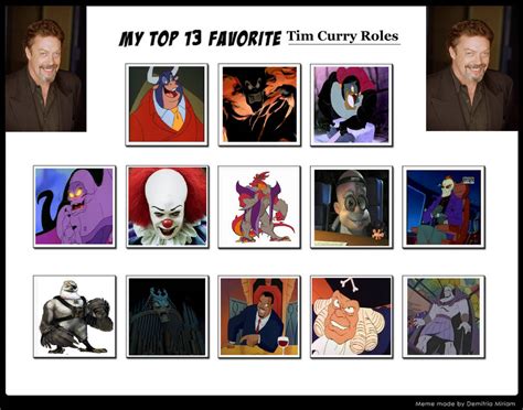 My Top 13 Favorite Tim Curry Characters By Bart Toons On Deviantart