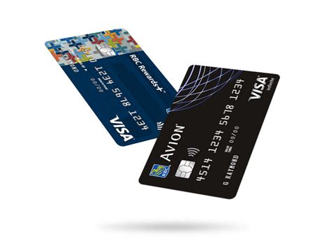 Your rbc credit card (for providing card details). RBC Rewards - RBC Royal Bank
