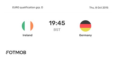 Ireland vs Germany - live score, predicted lineups and H2H stats