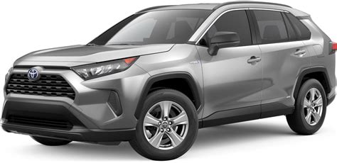 2019 Toyota Rav4 Hybrid Incentives Specials And Offers In