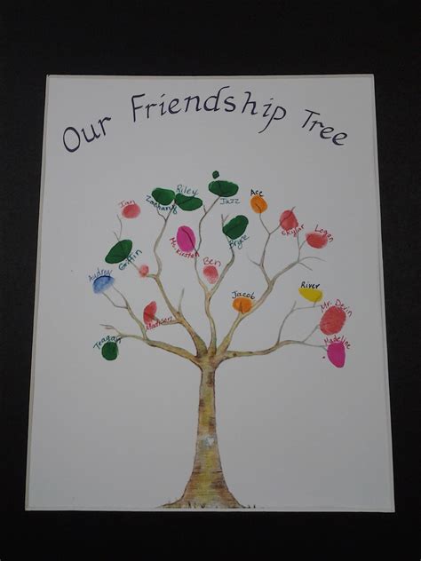 As A Welcome To Class Project Our Kindergarten Class Made Friendship