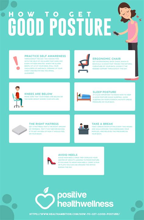 How To Get A Good Posture Positive Health Wellness Infographic Good Posture Bad Posture