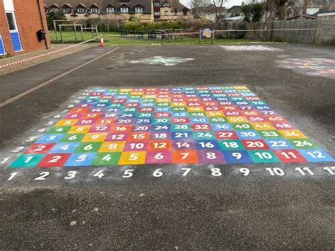 Multiplication Grid 1 12 Solid Playground Marking