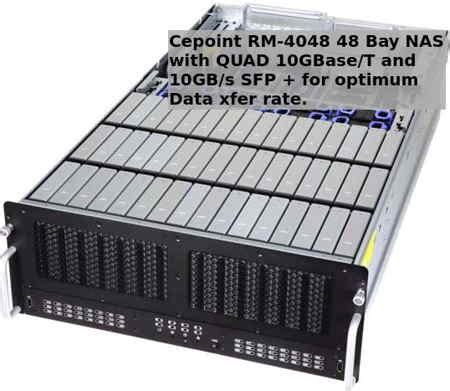 Dollar (usd), it is converted as you type. Cepoint: RM-4000 4U NAS Up to 60 Bays and 720TB ...
