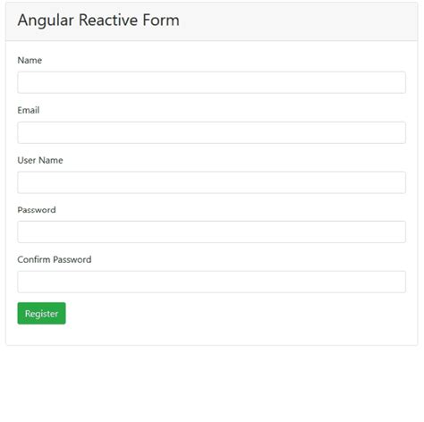Reactive Form Validation In Angular Ankit Sharmas Blog