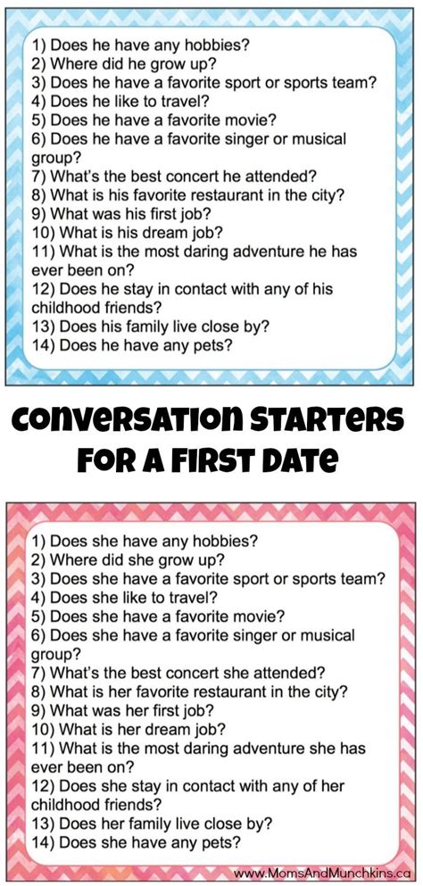 What is the cheesiest pick up line someone has used on you? Conversation Starters for a First Date - Moms & Munchkins ...