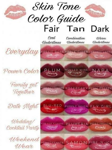 Lipstick Chart Skin Tone