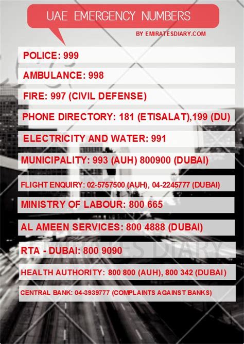 1 800 888 099 expats living in malaysia are advised to register with their local embassy or consulate on arrival. Below is the list of Emergency Numbers in Dubai Abu Dhabi ...