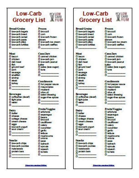 Low Carb Shopping List Printable