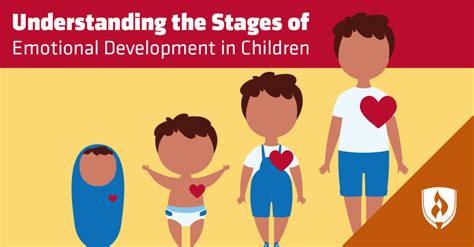 Understanding The Stages Of Emotional Development In Children