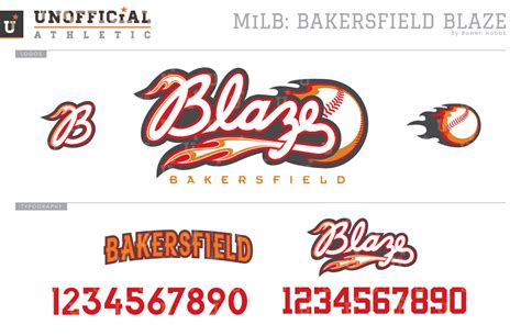 Unofficial Athletic Bakersfield Blaze Rebrand