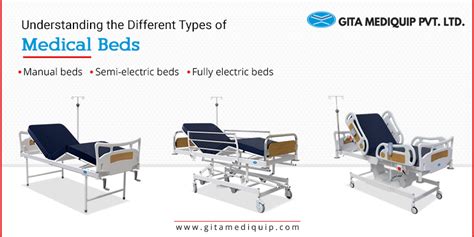 Understanding The Different Types Of Medical Beds