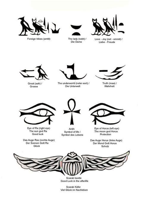 Egyptian Symbols Egyptian Symbol Tattoo Egypt Tattoo Egyptian