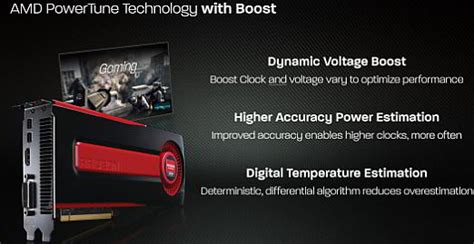 Amd Radeon Hd 7970 Ghz Edition Unveiled Expected To Launch Soon