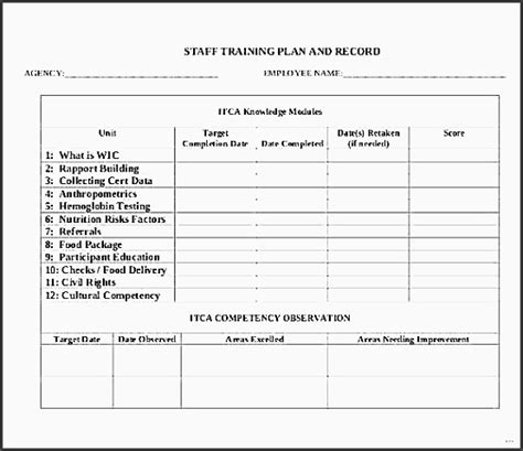 Consider the attached sample template for your convenience. 7 Staff Training Plan Sample - SampleTemplatess ...