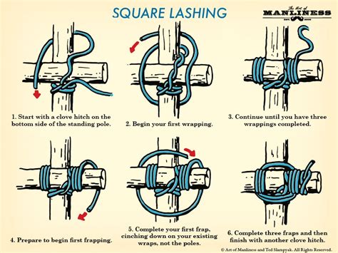 How To Tie Lashings The Art Of Manliness