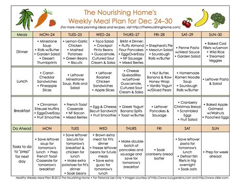 Pin On Recipes Meal Planning