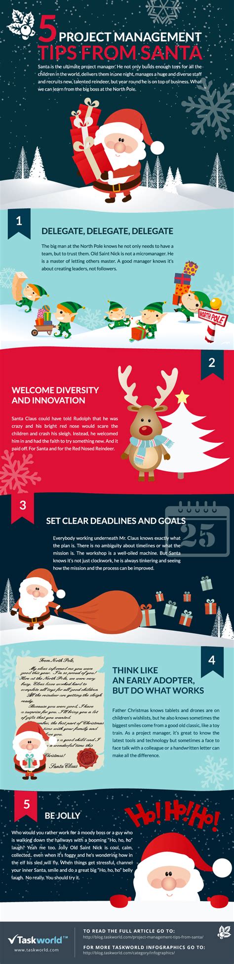 5 Project Management Tips From Santa Infographic Laptrinhx